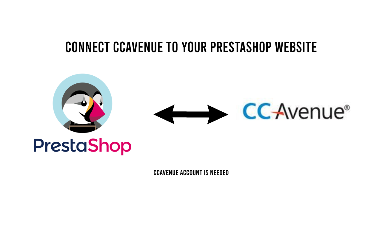 PrestaShop-CCavenue